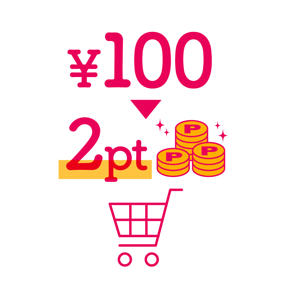 お買い物でポイントが貯まります