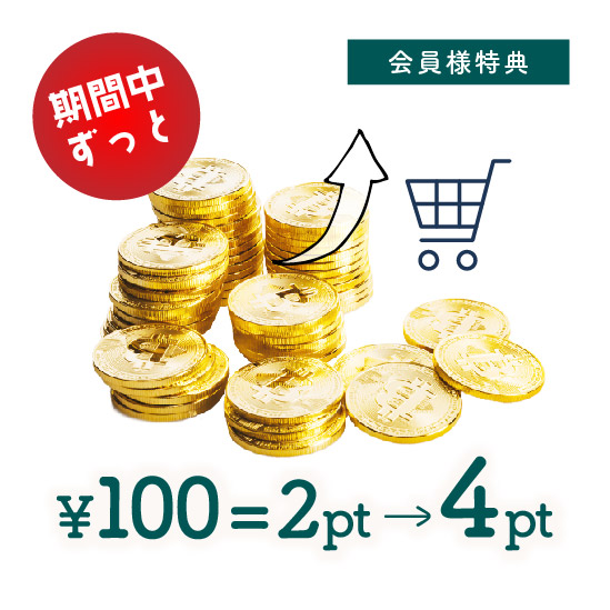 お買い物ポイント2倍