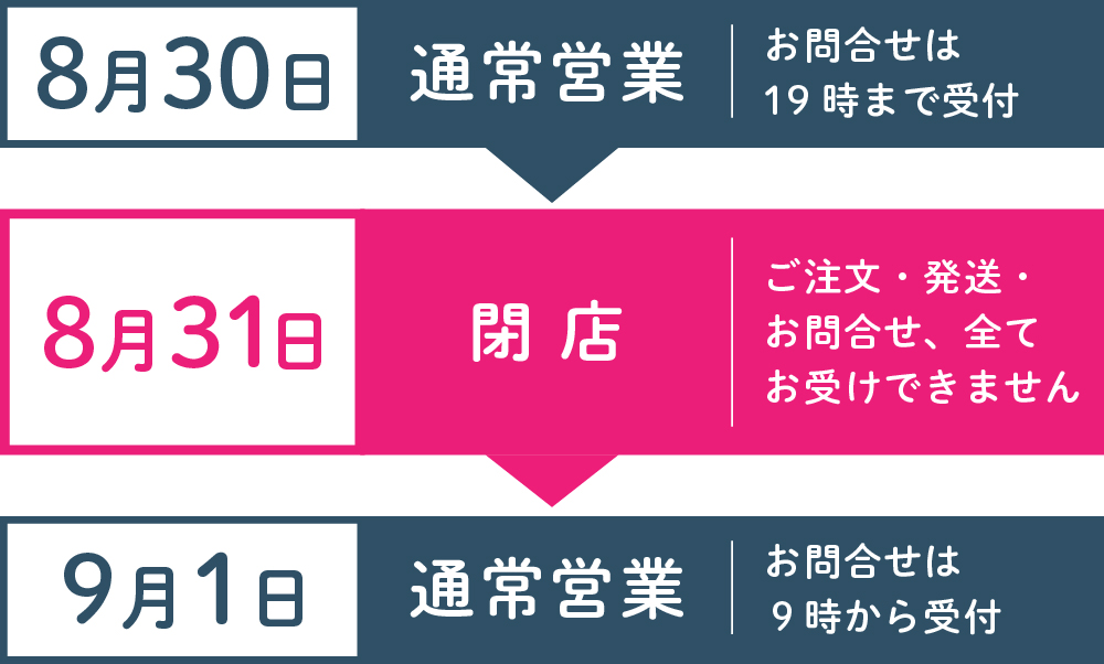 棚卸しのお知らせ