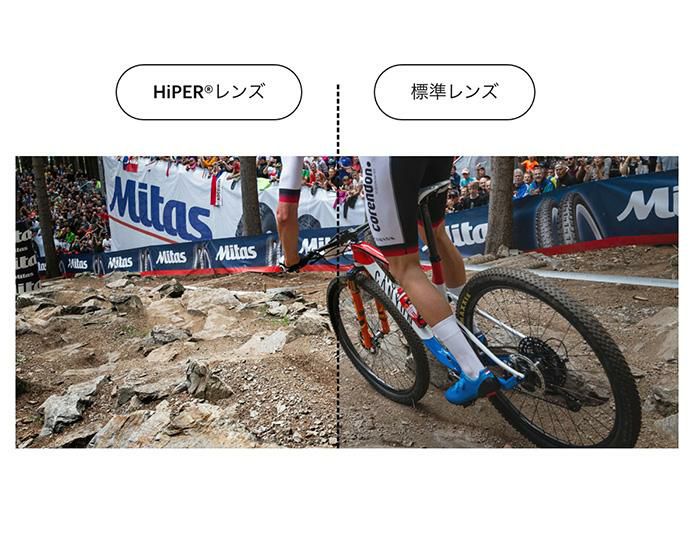 100% ワンハンドレッド 野球 サングラス スポーツサングラス スピード