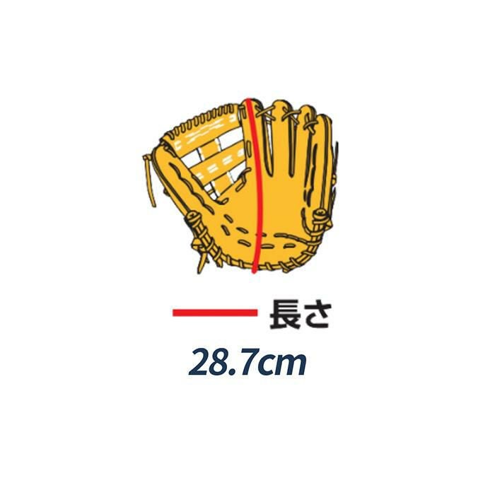 アトムズ ATOMS 野球 グローブ 硬式 内野手用 高校野球対応 牧秀悟選手