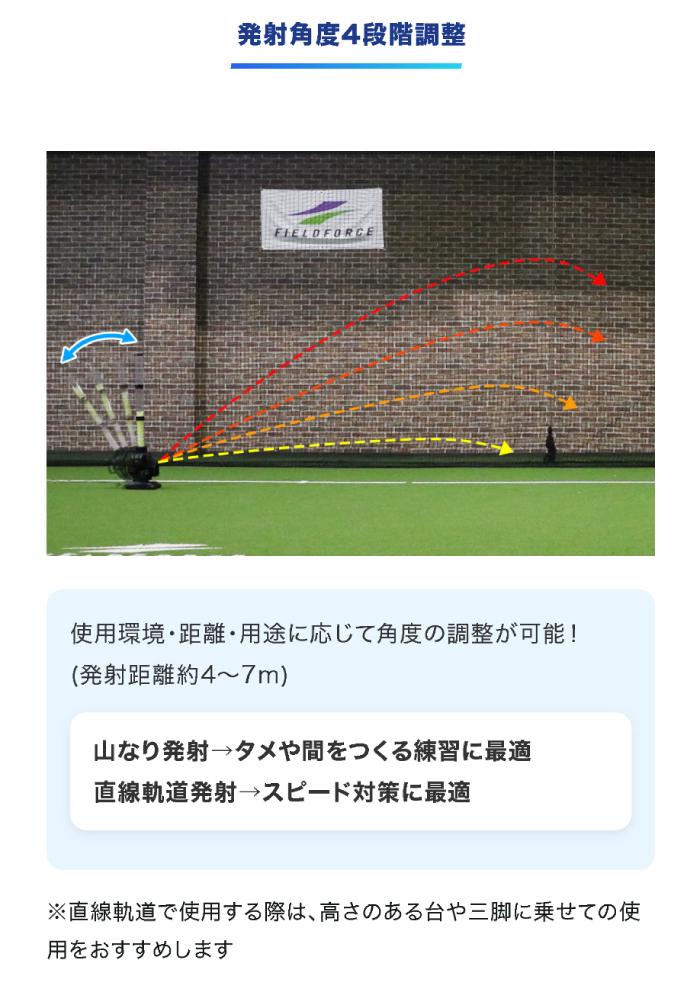 フィールドフォース 野球 スピードシャトルマシン 電源アダプター付き