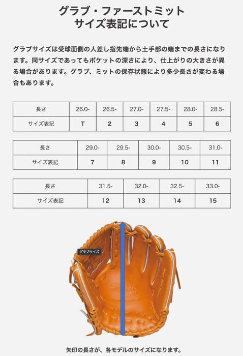 ワールドペガサス 野球 グローブ ジュニア オールラウンド用 サイズS